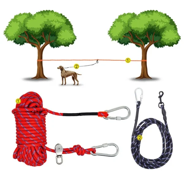 Dog Tie Out Runner For Yard Zipline For Dogs Slip Leash For Dogs Dog Lead For Yard