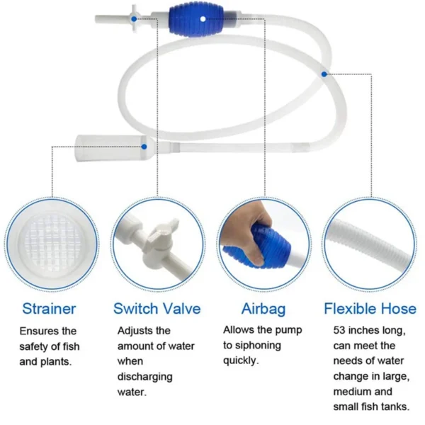 5-in-1 Aquarium Cleaning Kit: Fish Tank Algae Scrapers, Water Siphon & Sand Vacuum Cleaner Tools - Image 3